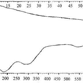 Ιδιότητες δομής και ιόντων ανταλλαγής φυσικού ζεόλιθου - Structural and Ion-Exchange Properties of Natural Zeolite